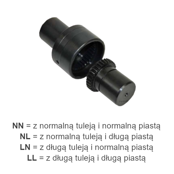 GFAS 32-LN coupling with steel sleeve Chiaravalli