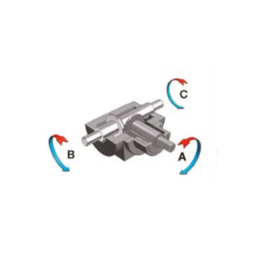 CHQ 54 TYP1 1:1 right-angle gearbox Chiaravalli